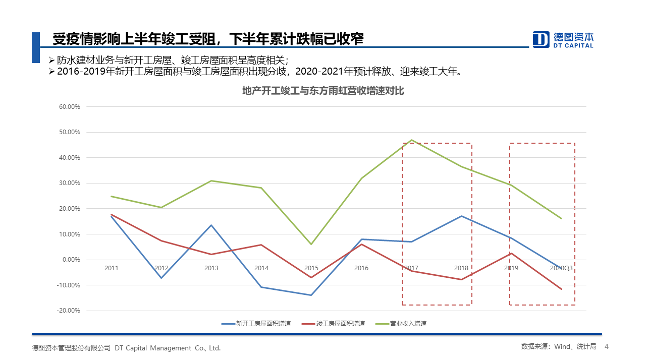 幻灯片4.PNG